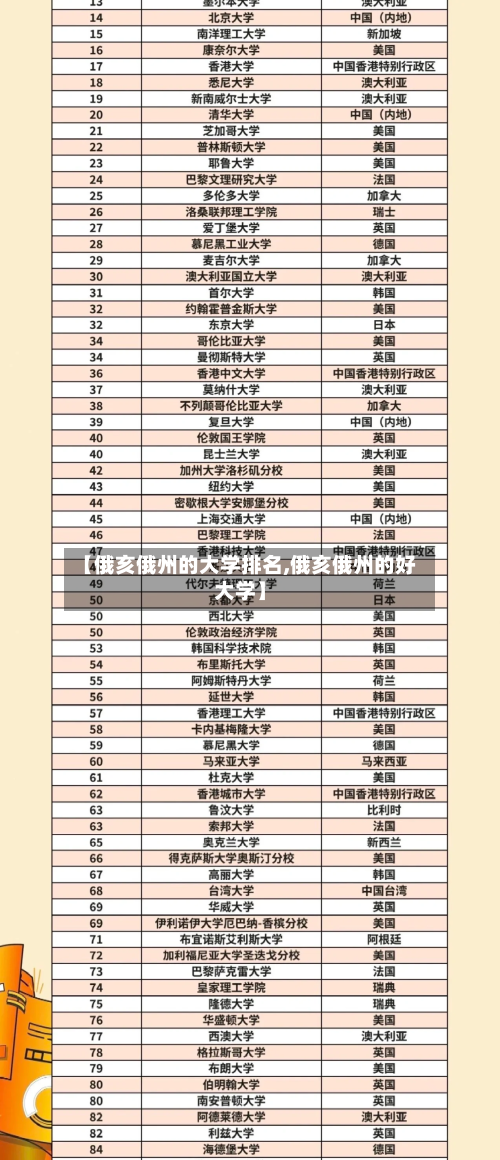 【俄亥俄州的大学排名,俄亥俄州的好大学】-第3张图片