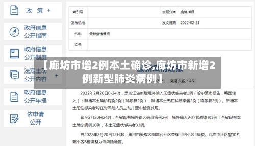 【廊坊市增2例本土确诊,廊坊市新增2例新型肺炎病例】-第2张图片