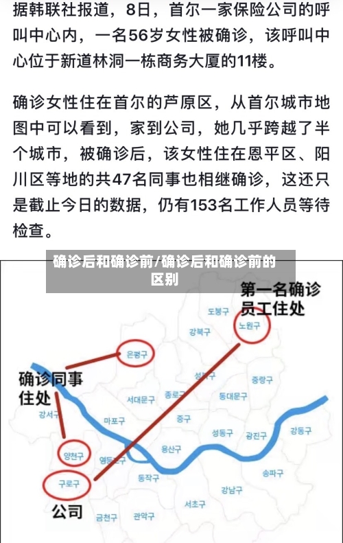 确诊后和确诊前/确诊后和确诊前的区别