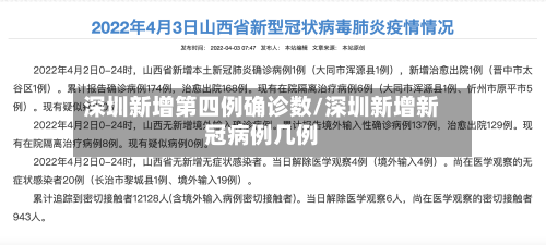 深圳新增第四例确诊数/深圳新增新冠病例几例