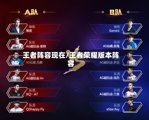 王者阵容现在/王者荣耀版本阵容