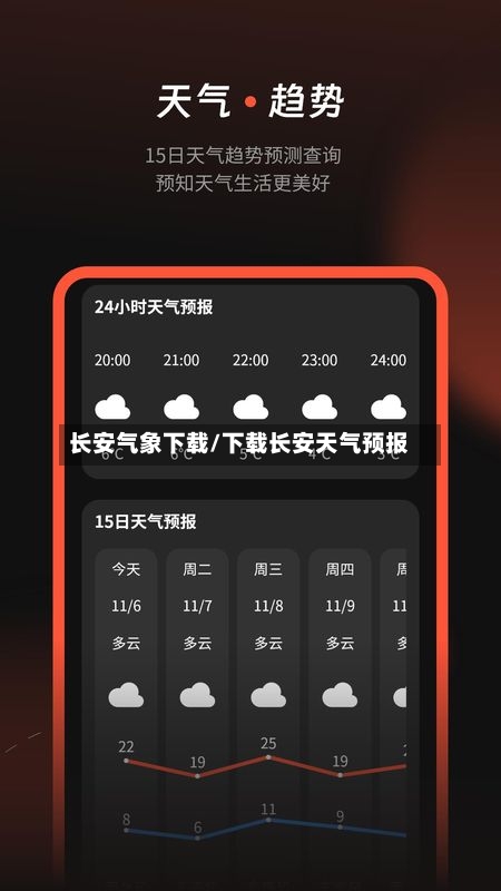 长安气象下载/下载长安天气预报-第2张图片
