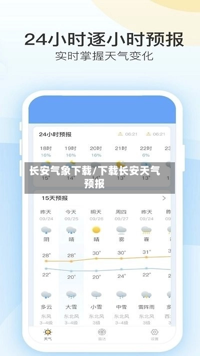 长安气象下载/下载长安天气预报-第3张图片