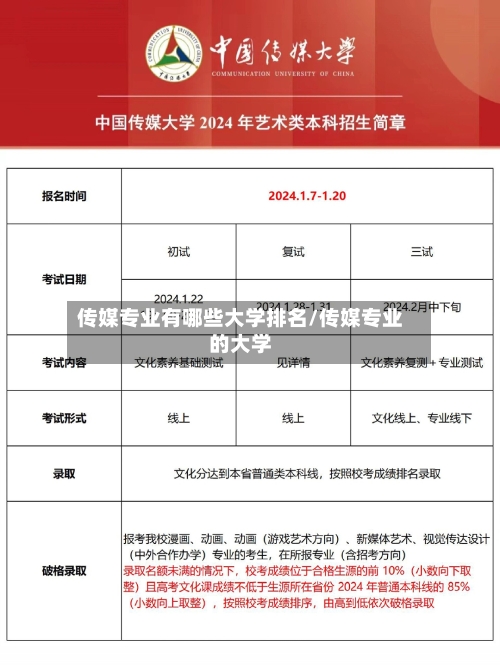 传媒专业有哪些大学排名/传媒专业的大学