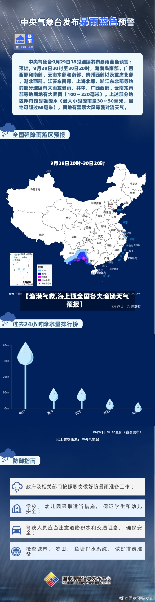 【渔港气象,海上通全国各大渔场天气预报】-第3张图片