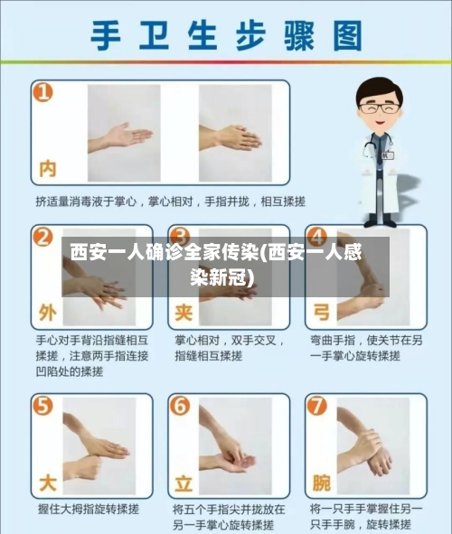 西安一人确诊全家传染(西安一人感染新冠)