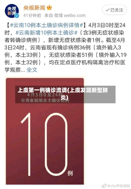 上虞第一例确诊流调(上虞发现新型肺炎)-第3张图片