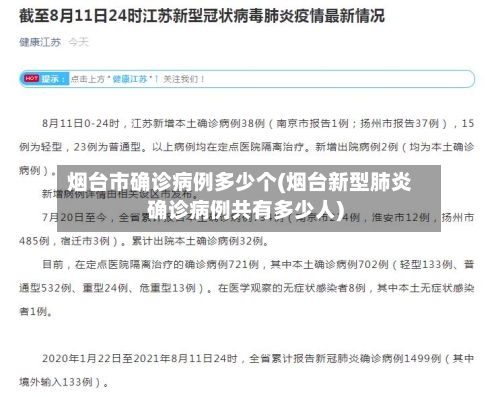 烟台市确诊病例多少个(烟台新型肺炎确诊病例共有多少人)