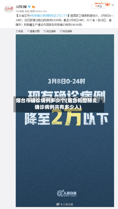 烟台市确诊病例多少个(烟台新型肺炎确诊病例共有多少人)-第3张图片