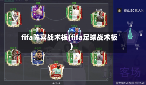 fifa阵容战术板(fifa足球战术板)