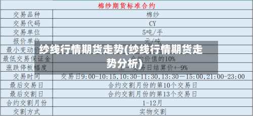 纱线行情期货走势(纱线行情期货走势分析)-第2张图片