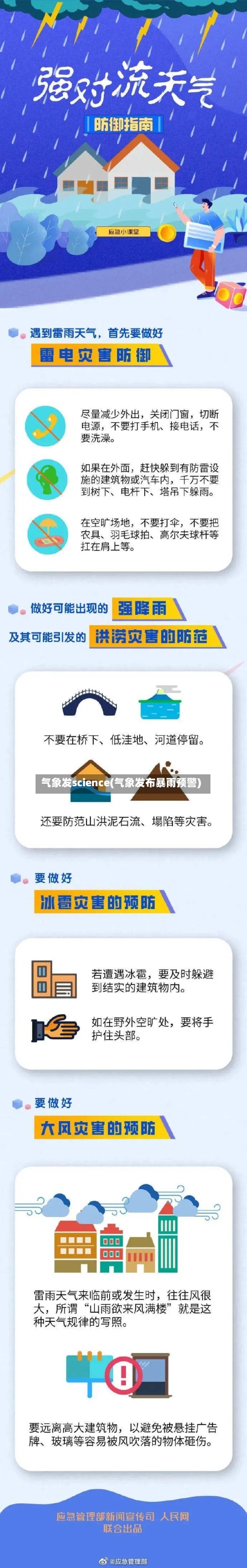 气象发science(气象发布暴雨预警)-第2张图片