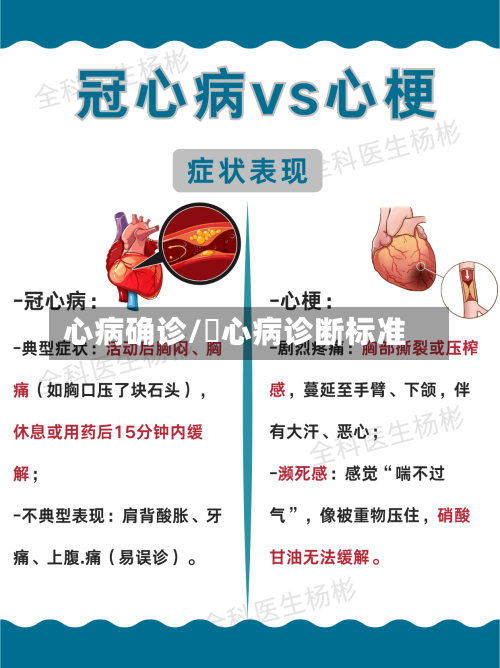 心病确诊/冦心病诊断标准-第3张图片