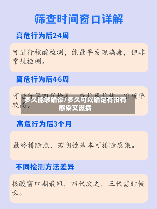 多久能够确诊/多久可以确定有没有感染艾滋病-第2张图片