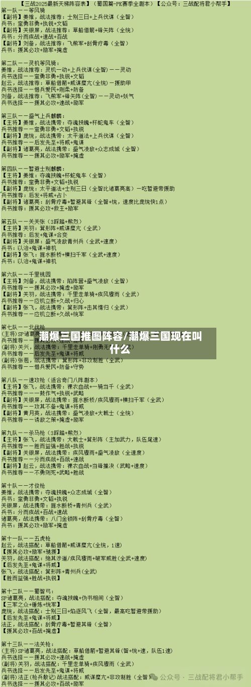 潮爆三国推图阵容/潮爆三国现在叫什么-第2张图片