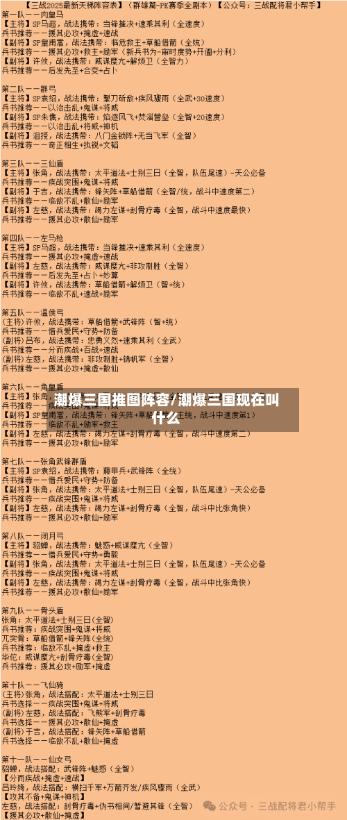 潮爆三国推图阵容/潮爆三国现在叫什么