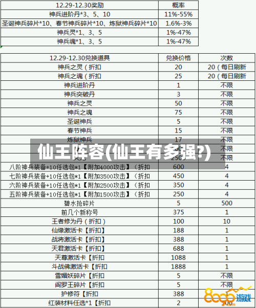 仙王阵容(仙王有多强?)-第2张图片