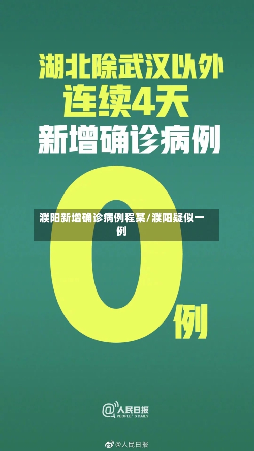 濮阳新增确诊病例程某/濮阳疑似一例
