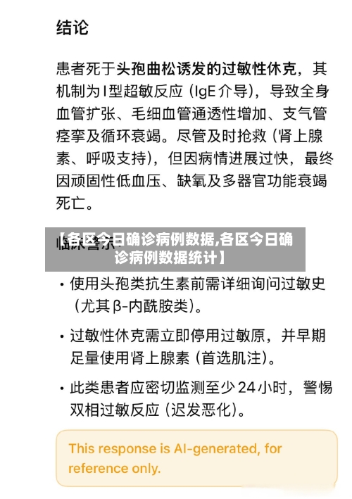 【各区今日确诊病例数据,各区今日确诊病例数据统计】