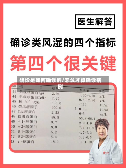 确诊是如何确诊的/怎么才算确诊病例