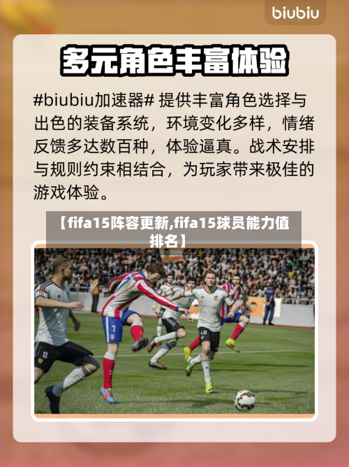 【fifa15阵容更新,fifa15球员能力值排名】