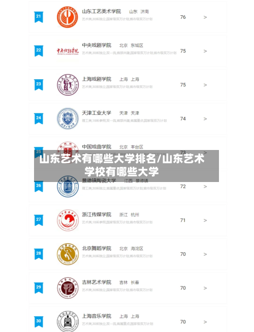 山东艺术有哪些大学排名/山东艺术学校有哪些大学-第2张图片