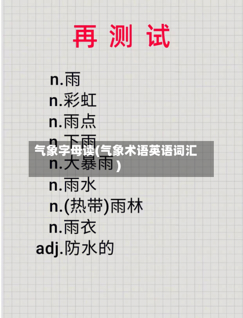 气象字母读(气象术语英语词汇)