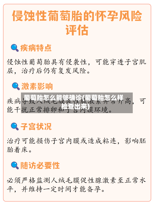 葡萄胎怎么能够确诊(葡萄胎怎么样检查出来)