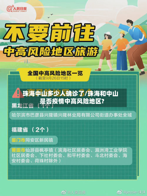 珠海中山多少人确诊了/珠海和中山是否疫情中高风险地区?-第3张图片