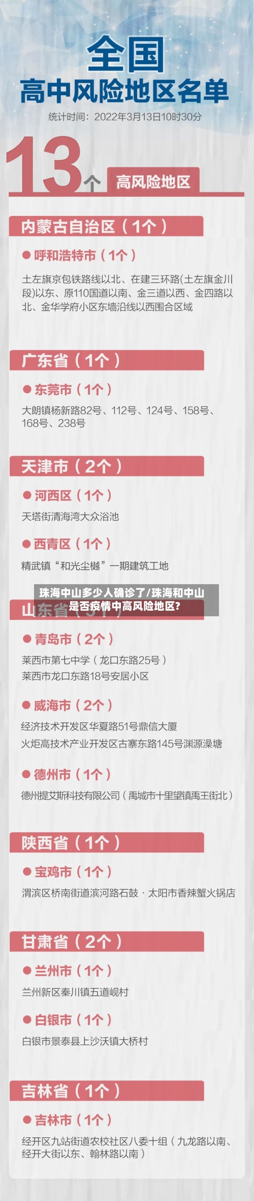 珠海中山多少人确诊了/珠海和中山是否疫情中高风险地区?-第2张图片