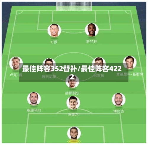 最佳阵容352替补/最佳阵容4222-第3张图片