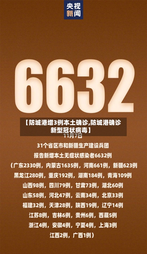 【防城港增3例本土确诊,防城港确诊新型冠状病毒】