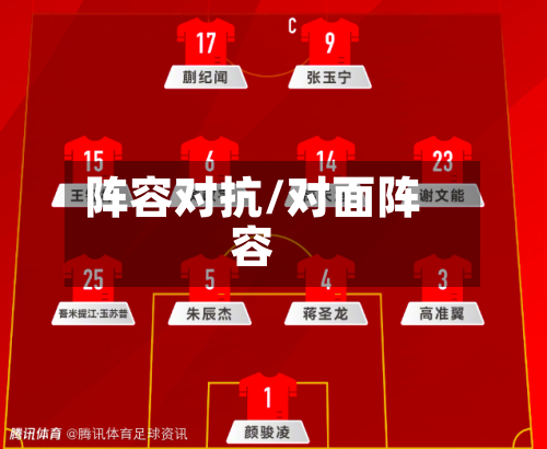 阵容对抗/对面阵容-第2张图片