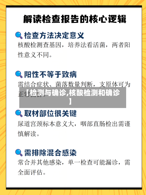 【检测与确诊,核酸检测和确诊】-第2张图片