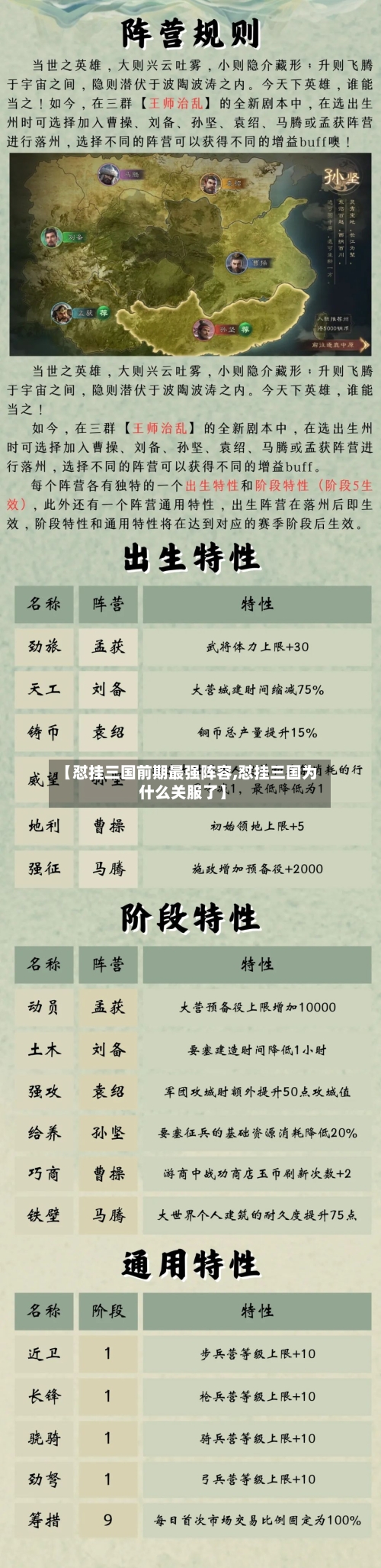 【怼挂三国前期最强阵容,怼挂三国为什么关服了】-第2张图片