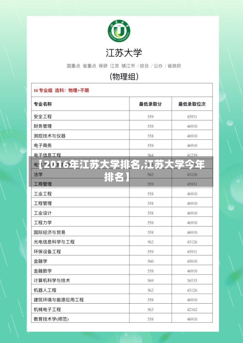【2016年江苏大学排名,江苏大学今年排名】
