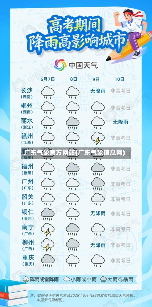 广东气象官方网站(广东气象信息网)