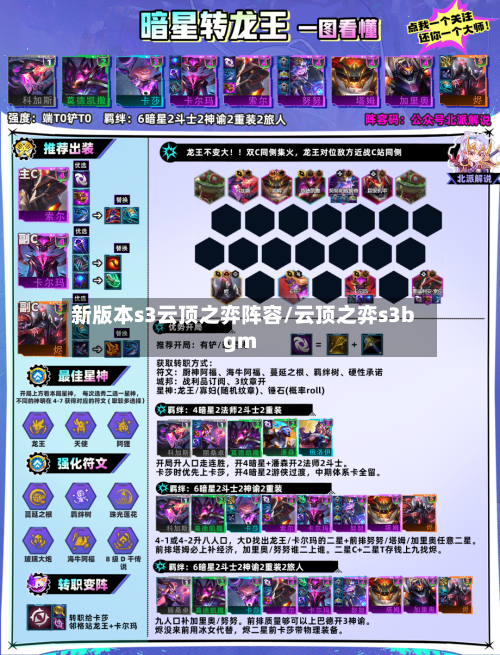 新版本s3云顶之弈阵容/云顶之弈s3bgm
