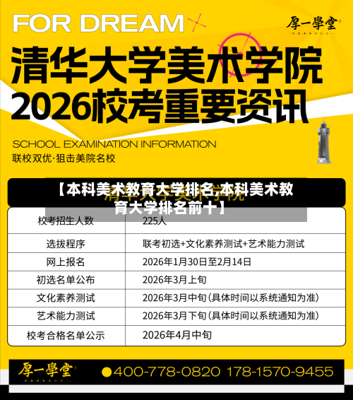 【本科美术教育大学排名,本科美术教育大学排名前十】-第2张图片