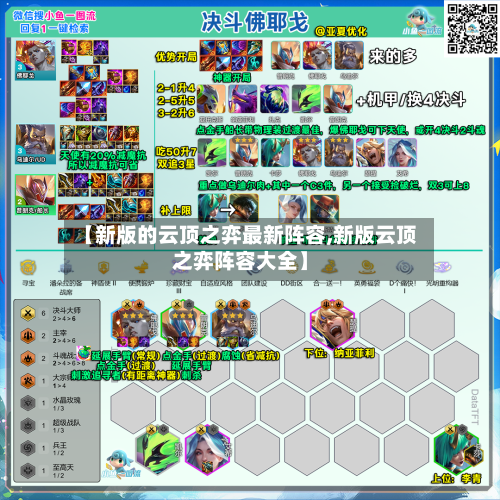 【新版的云顶之弈最新阵容,新版云顶之弈阵容大全】