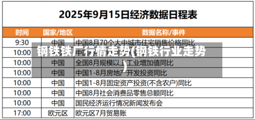 钢铁铁厂行情走势(钢铁行业走势)-第2张图片