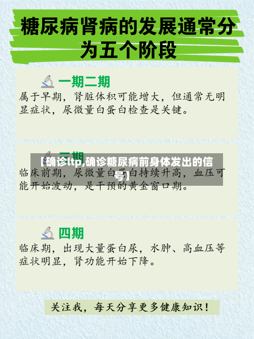 【确诊ltp,确诊糖尿病前身体发出的信号】-第3张图片