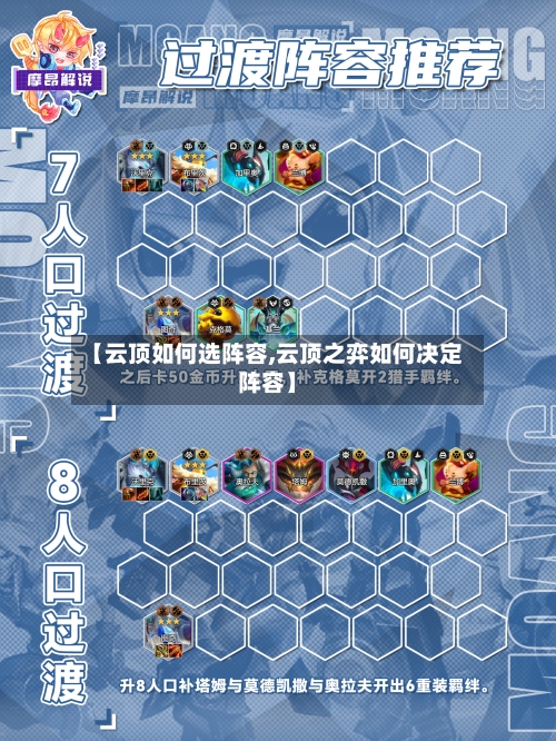 【云顶如何选阵容,云顶之弈如何决定阵容】-第2张图片