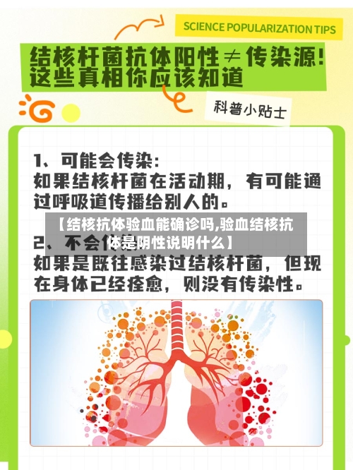 【结核抗体验血能确诊吗,验血结核抗体是阴性说明什么】-第3张图片