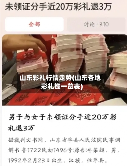 山东彩礼行情走势(山东各地彩礼钱一览表)-第3张图片