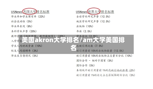 美国akron大学排名/am大学美国排名-第3张图片