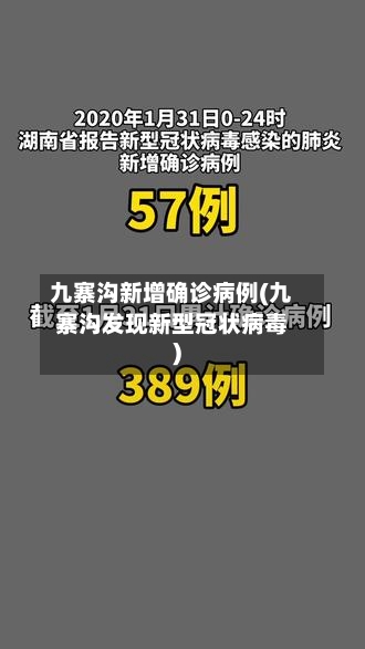 九寨沟新增确诊病例(九寨沟发现新型冠状病毒)
