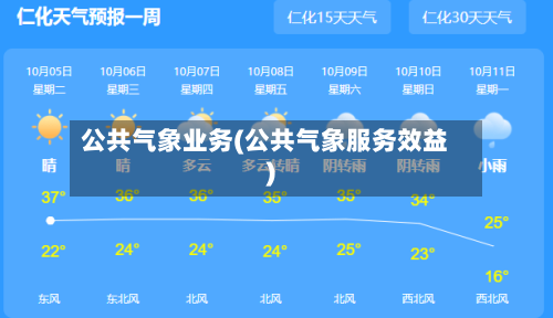 公共气象业务(公共气象服务效益)-第3张图片