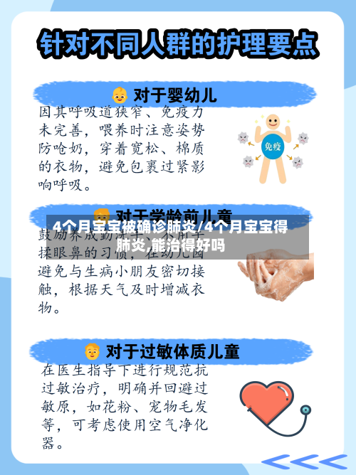 4个月宝宝被确诊肺炎/4个月宝宝得肺炎,能治得好吗-第3张图片
