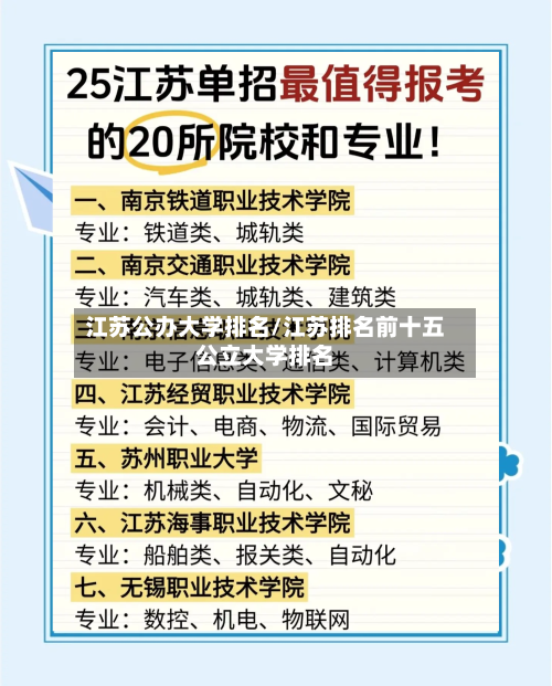 江苏公办大学排名/江苏排名前十五公立大学排名-第2张图片
